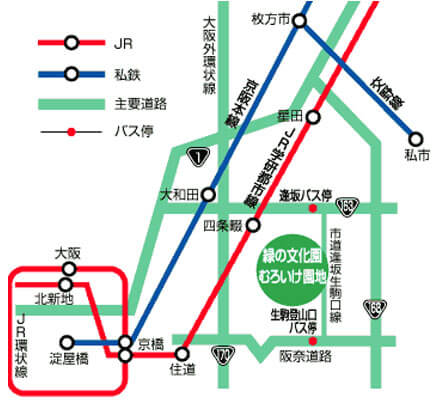 電車路線図